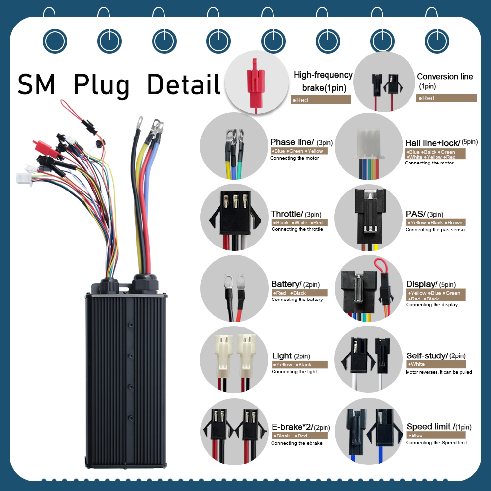 48V-72V 100A Brushless Motor C - огляд і ціна 72V 100A Sabvoton Controller